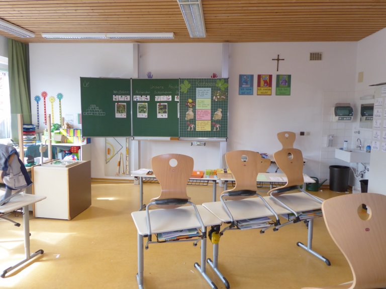 Klassenzimmer