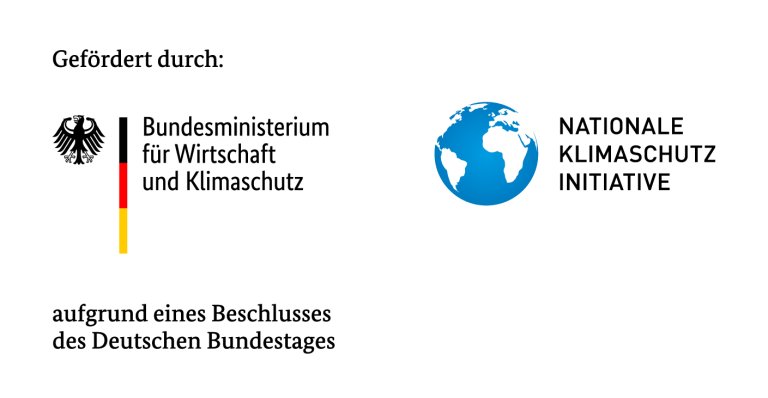 LED Klimaschutz