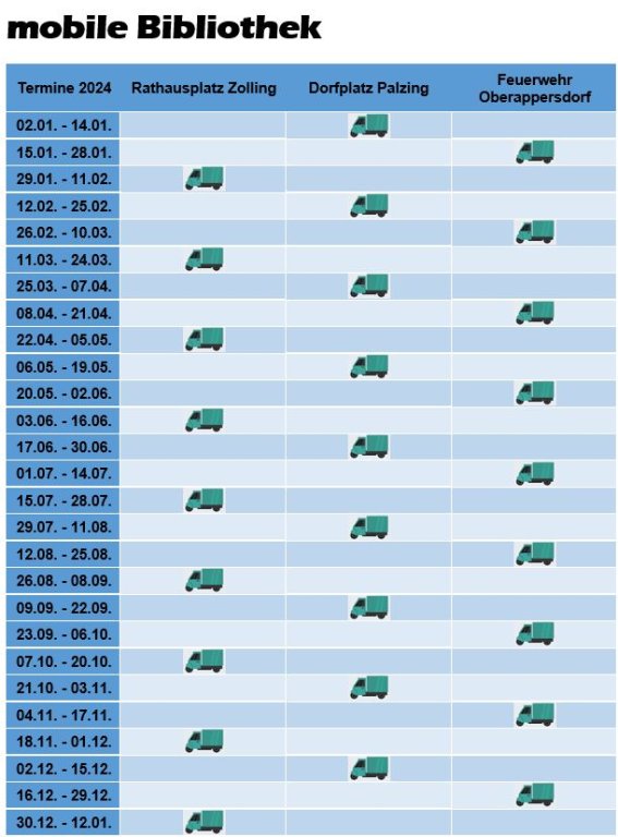 Termine mobile Bibliothek